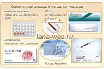 Сучасна контрацепція контрацепція