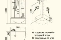 поради