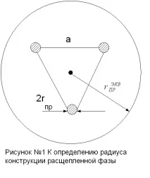розщепленими