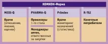 Можливість подивитися у дзеркало компаній