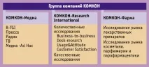 Можливість подивитися у дзеркало інтерв