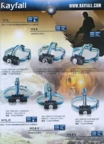 Можливий перший українськомовний огляд налобного ліхтарика Rayfall H1L перший