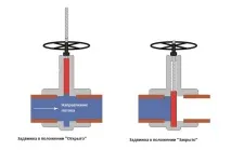 стоманени