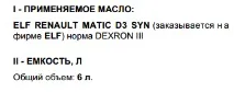 Заміна масла та перевірка рівня в коробці Рено Меган масла