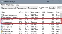 Завершити процес у Windows процес
