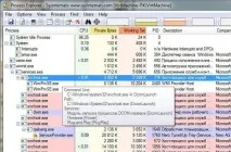 Завершити процес у Windows завершити