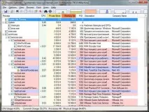 Завершити процес у Windows процес
