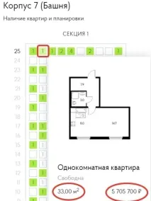 ЖК Анніно Парк парк