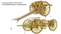 75-мм