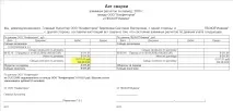 звірки