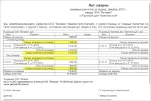 початковими