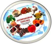 Антиракова тарілка» Давида Серван-Шрейбера антиракова
