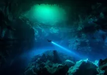 Все про підводний ліхтар для дайвінгу ліхтар