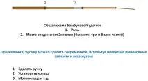 Бамбукова вудка, чи потрібна вона, чи ловлять на неї в наші дні, Все про рибалку ловлять