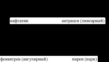 Вуглеводні. Ароматичні вуглеводні. Багатоядерні ароматичні вуглеводні та їх похідні. Галогенопохідні вуглеводнів, сторінка 13 багатоядерні