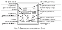 правила