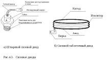 слаботокови