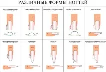 після