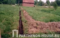 Осушення ділянки за допомогою дренажних систем дренажних
