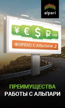 4. Паритет опціонів пут і кіл виконання