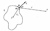 Vorobyev_Volnovaya_optika_Difraktsia vorobyev_volnovaya_optika_difraktsia