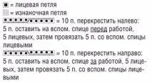 Що таке башлик і як його зв’язати спицями таке