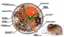 продукти