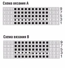 Що таке башлик і як його зв’язати спицями язати