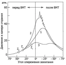 детонация