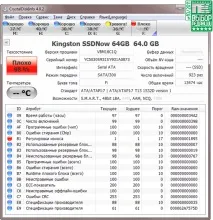 Діагностика HDD - Мої файли - Проблеми та рішення - Комп’ютерна допомога файли