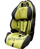 Доставка дитячих автокрісел ACTRUM коробки