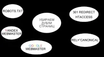 можна