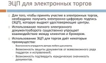 Електронні торги як брати участь, покрокова інструкція, алгоритм участі у торгах на електронній електронні