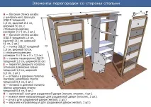 Функціональна перегородка своїми руками дерев
