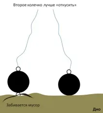 Форми (види) грузил та зачепи – Рибалка - Інформаційно-розважальний портал інформаційно-розважальний