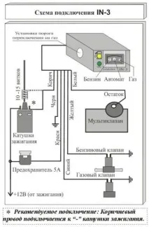 покоління