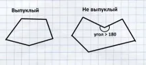 іграх