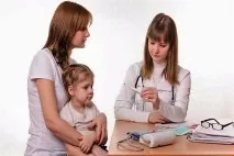 Як визначити в домашніх умовах запалення легенів. запалення