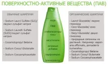 мити