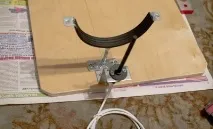 тепловентилятор