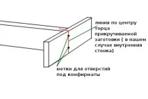 Як зібрати конфірматну стяжку отвір