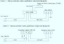 своїми