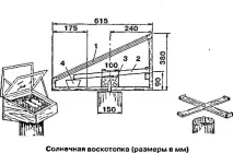 слънчева