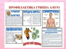 Як уберегтися від грипу уберегтися