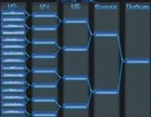 ЯК створити таблицю в oracle таблицю