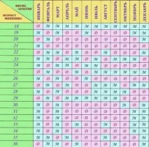 Як зачати дівчинку Відомі методи та народна творчість зачати