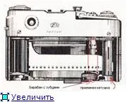Клуб Дальномір 2012