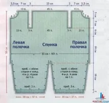 гащеризони