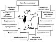 займається