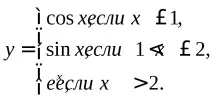 створення